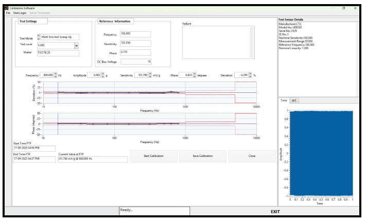 T-Calibro calibration software with frequency and phase plots