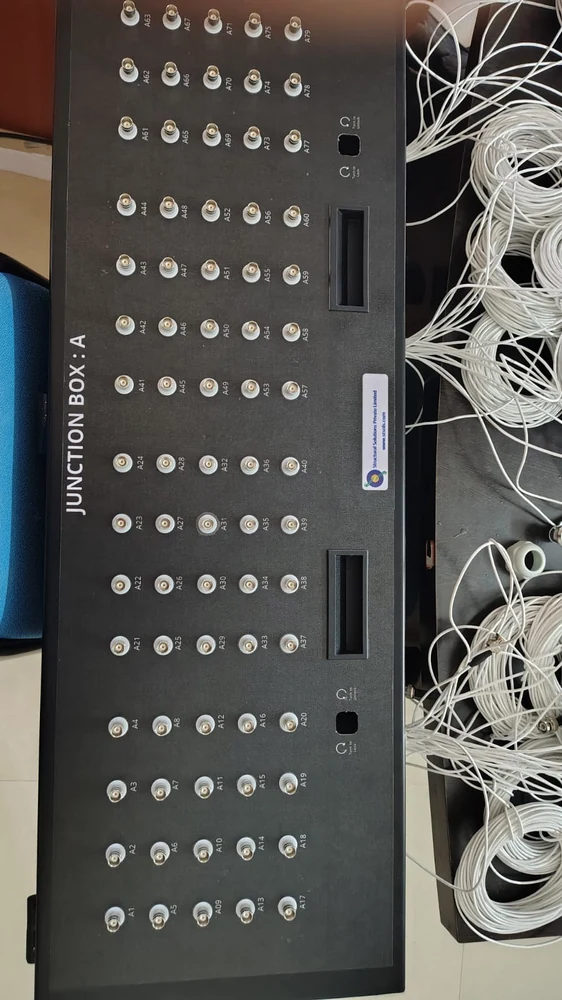 Zone-based channel grouping