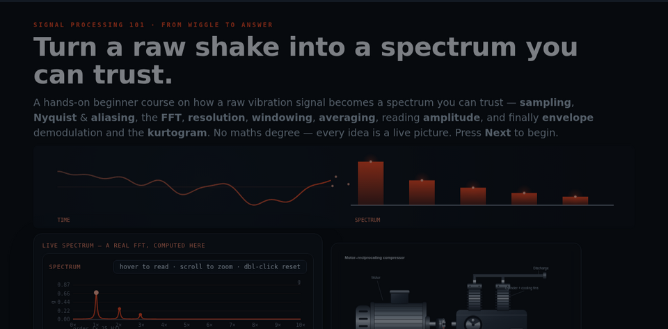 Signal Processing 101