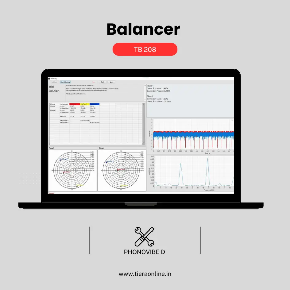 TB 208 – Balancer (Phonovibe D)