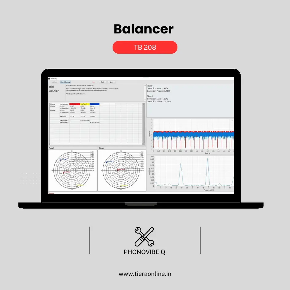 TB 208 – Balancer (Phonovibe Q)