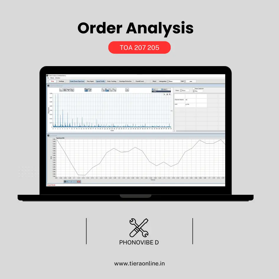 TOA 207 – Order Analysis(Phonovibe D)