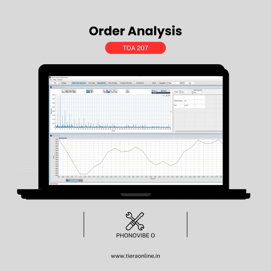 TOA 207 – Order Analysis(Phonovibe O)