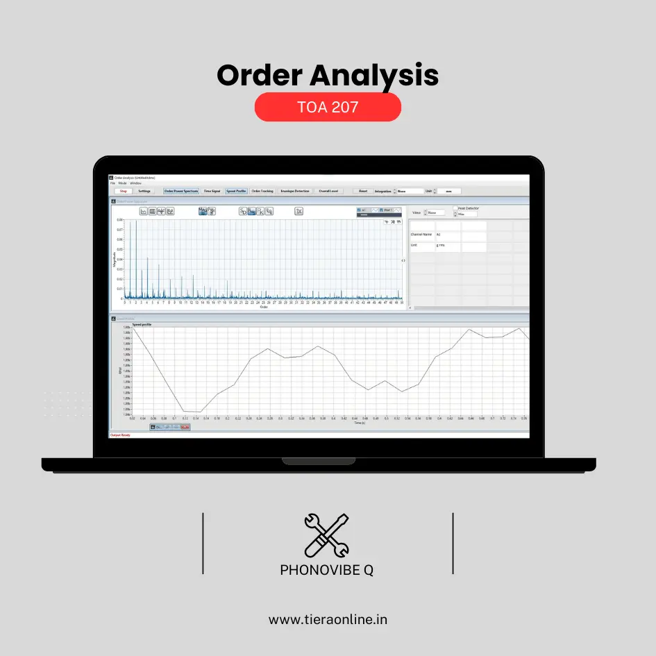 TOA 207 – Order Analysis(Phonovibe Q)